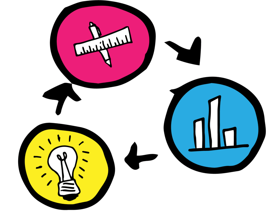 Marketing Strategy by SEO Factory